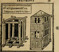 Picture 31 of 151 from M. Vitrvvii De architectura libri decem : summa diligentia recogniti atq; excusi : cum nonnullis figuris sub hoc signo * positis, nunq antea impraessis : additis Iulij Frontini De aqueductibus libris, proter materiae affinitatem (1523), leaf 62
