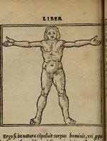 Picture 39 of 151 from M. Vitrvvii De architectura libri decem : summa diligentia recogniti atq; excusi : cum nonnullis figuris sub hoc signo * positis, nunq antea impraessis : additis Iulij Frontini De aqueductibus libris, proter materiae affinitatem (1523), leaf 95