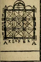 Picture 40 of 151 from M. Vitrvvii De architectura libri decem : summa diligentia recogniti atq; excusi : cum nonnullis figuris sub hoc signo * positis, nunq antea impraessis : additis Iulij Frontini De aqueductibus libris, proter materiae affinitatem (1523), leaf 96