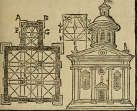 An illustration from M. Vitrvvii De architectura libri decem : summa diligentia recogniti atq; excusi : cum nonnullis figuris sub hoc signo * positis, nunq antea impraessis : additis Iulij Frontini De aqueductibus libris, proter materiae affinitatem (1523)