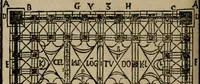 Picture 44 of 151 from M. Vitrvvii De architectura libri decem : summa diligentia recogniti atq; excusi : cum nonnullis figuris sub hoc signo * positis, nunq antea impraessis : additis Iulij Frontini De aqueductibus libris, proter materiae affinitatem (1523), leaf 99