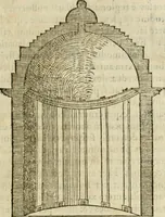 An illustration from M. Vitrvvii Pollionis De architectvra libri decem, ad Caes. Avgvstvm, omnibus omnium editionibus longè emendatiores, collatis veteribus exemplis (1586)