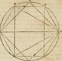 An illustration from M. Vitrvvii Pollionis De architectvra libri decem, ad Caes. Avgvstvm, omnibus omnium editionibus longè emendatiores, collatis veteribus exemplis (1586)