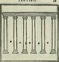 Picture 34 of 136 from Vitrvvivs itervm et Frontinvs (1513), leaf 106