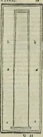Picture 38 of 136 from Vitrvvivs itervm et Frontinvs (1513), leaf 114