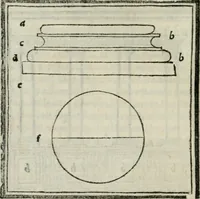 Picture 39 of 136 from Vitrvvivs itervm et Frontinvs (1513), leaf 117