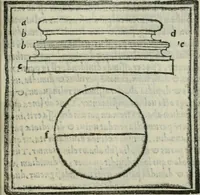 Picture 40 of 136 from Vitrvvivs itervm et Frontinvs (1513), leaf 118
