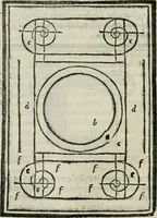 Picture 42 of 136 from Vitrvvivs itervm et Frontinvs (1513), leaf 121