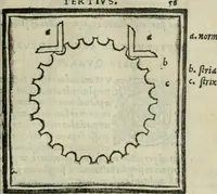 Picture 44 of 136 from Vitrvvivs itervm et Frontinvs (1513), leaf 126