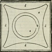 An illustration from Vitrvvivs itervm et Frontinvs (1513)