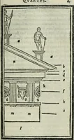 Picture 54 of 136 from Vitrvvivs itervm et Frontinvs (1513), leaf 144