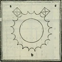 An illustration from Vitrvvivs itervm et Frontinvs (1513)