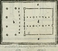 Picture 58 of 136 from Vitrvvivs itervm et Frontinvs (1513), leaf 149