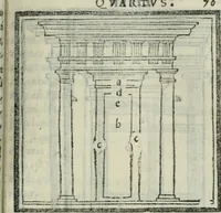Picture 60 of 136 from Vitrvvivs itervm et Frontinvs (1513), leaf 154