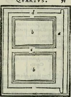 Picture 62 of 136 from Vitrvvivs itervm et Frontinvs (1513), leaf 156
