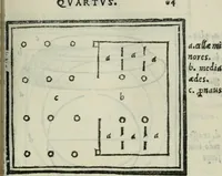 Picture 63 of 136 from Vitrvvivs itervm et Frontinvs (1513), leaf 158