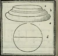 Picture 64 of 136 from Vitrvvivs itervm et Frontinvs (1513), leaf 159