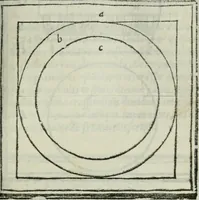 Picture 65 of 136 from Vitrvvivs itervm et Frontinvs (1513), leaf 160
