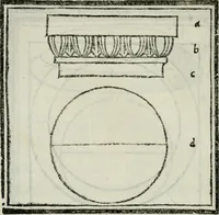 Picture 66 of 136 from Vitrvvivs itervm et Frontinvs (1513), leaf 161