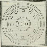 An illustration from Vitrvvivs itervm et Frontinvs (1513)