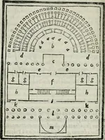 Picture 72 of 136 from Vitrvvivs itervm et Frontinvs (1513), leaf 185