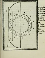 Picture 73 of 136 from Vitrvvivs itervm et Frontinvs (1513), leaf 188