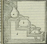 Picture 75 of 136 from Vitrvvivs itervm et Frontinvs (1513), leaf 196