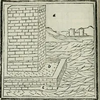 Picture 77 of 136 from Vitrvvivs itervm et Frontinvs (1513), leaf 203