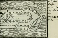 Picture 78 of 136 from Vitrvvivs itervm et Frontinvs (1513), leaf 204