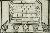 Picture 91 of 136 from Vitrvvivs itervm et Frontinvs (1513), leaf 255