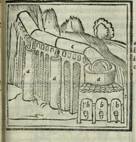 Picture 96 of 136 from Vitrvvivs itervm et Frontinvs (1513), leaf 292