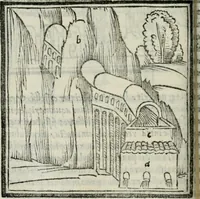 Picture 97 of 136 from Vitrvvivs itervm et Frontinvs (1513), leaf 293