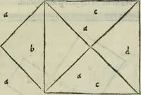 Picture 101 of 136 from Vitrvvivs itervm et Frontinvs (1513), leaf 302