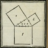An illustration from Vitrvvivs itervm et Frontinvs (1513)