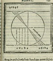 Picture 109 of 136 from Vitrvvivs itervm et Frontinvs (1513), leaf 326