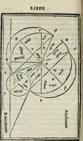Picture 110 of 136 from Vitrvvivs itervm et Frontinvs (1513), leaf 329