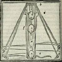 An illustration from Vitrvvivs itervm et Frontinvs (1513)