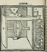 Picture 124 of 136 from Vitrvvivs itervm et Frontinvs (1513), leaf 359