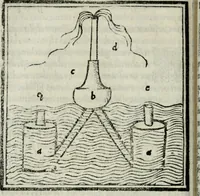 An illustration from Vitrvvivs itervm et Frontinvs (1513)