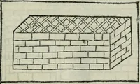 Picture 9 of 136 from Vitrvvivs itervm et Frontinvs (1513), leaf 38