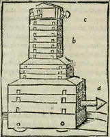 Picture 132 of 136 from Vitrvvivs itervm et Frontinvs (1513), leaf 381