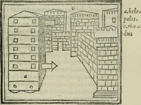 Picture 134 of 136 from Vitrvvivs itervm et Frontinvs (1513), leaf 388