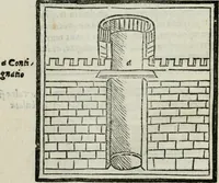 Picture 10 of 136 from Vitrvvivs itervm et Frontinvs (1513), leaf 39