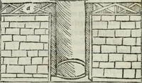 An illustration from Vitrvvivs itervm et Frontinvs (1513)
