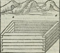 Picture 21 of 136 from Vitrvvivs itervm et Frontinvs (1513), leaf 61