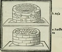 Picture 24 of 136 from Vitrvvivs itervm et Frontinvs (1513), leaf 76