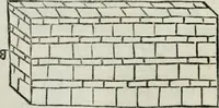 Picture 25 of 136 from Vitrvvivs itervm et Frontinvs (1513), leaf 77