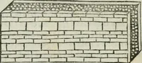 Picture 27 of 136 from Vitrvvivs itervm et Frontinvs (1513), leaf 79