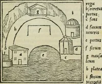 An illustration from Vitrvvivs itervm et Frontinvs (1513)