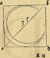 Picture 136 of 236 from Vnderweysung der Messung : mit dem Zirkel vn[d] Richtscheyt in Linien, Ebnen vnnd gantzen Corporen (1525), leaf 116